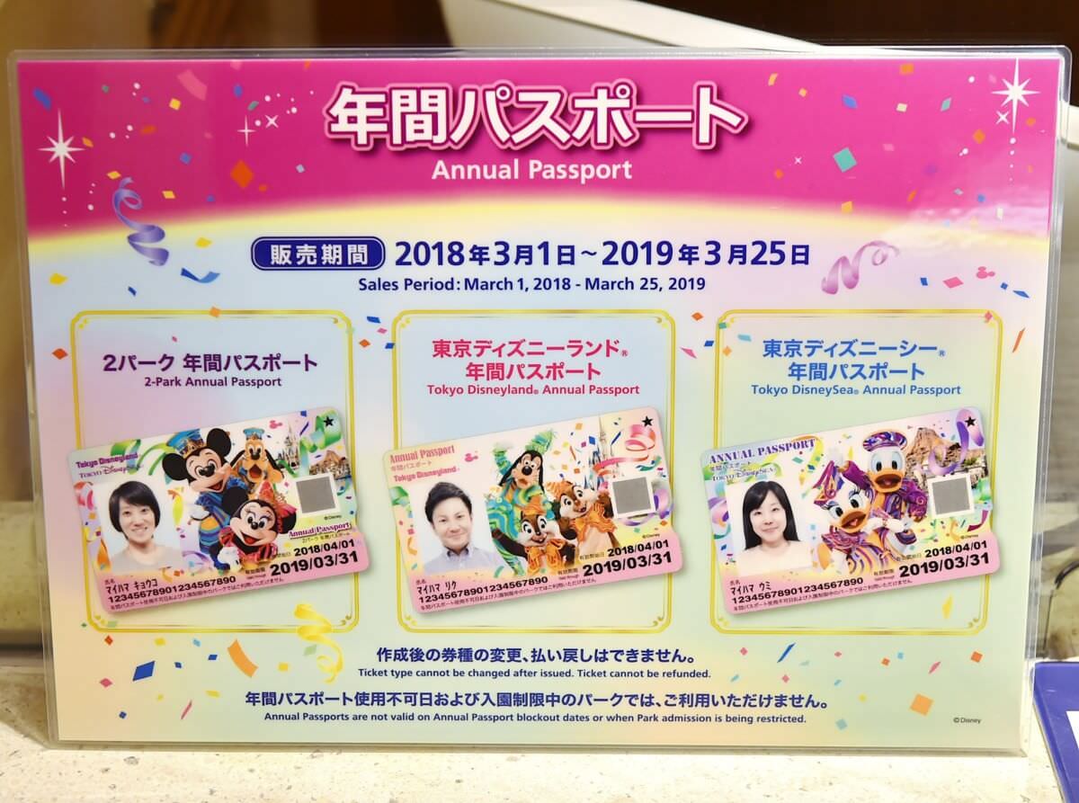 2パーク年間パスポート 8月 Happiest Celebration デザイン 東京ディズニーリゾート 18 年間パスポート